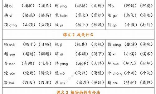 名的组词_名的组词是什么