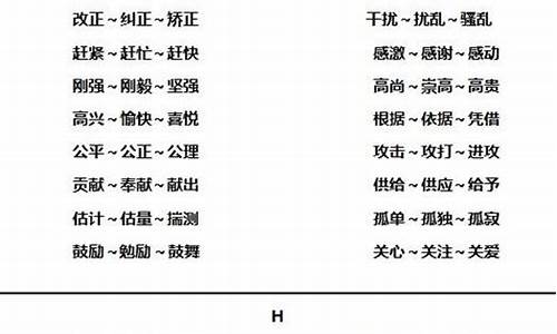 近义词大全_近义词大全1000个